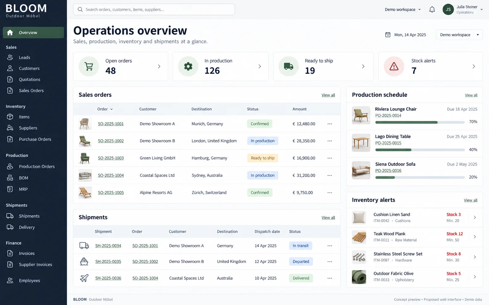 Proposed web concept for BLOOM Outdoor Möbel: an operations overview with open orders, production schedule, shipments and stock alerts