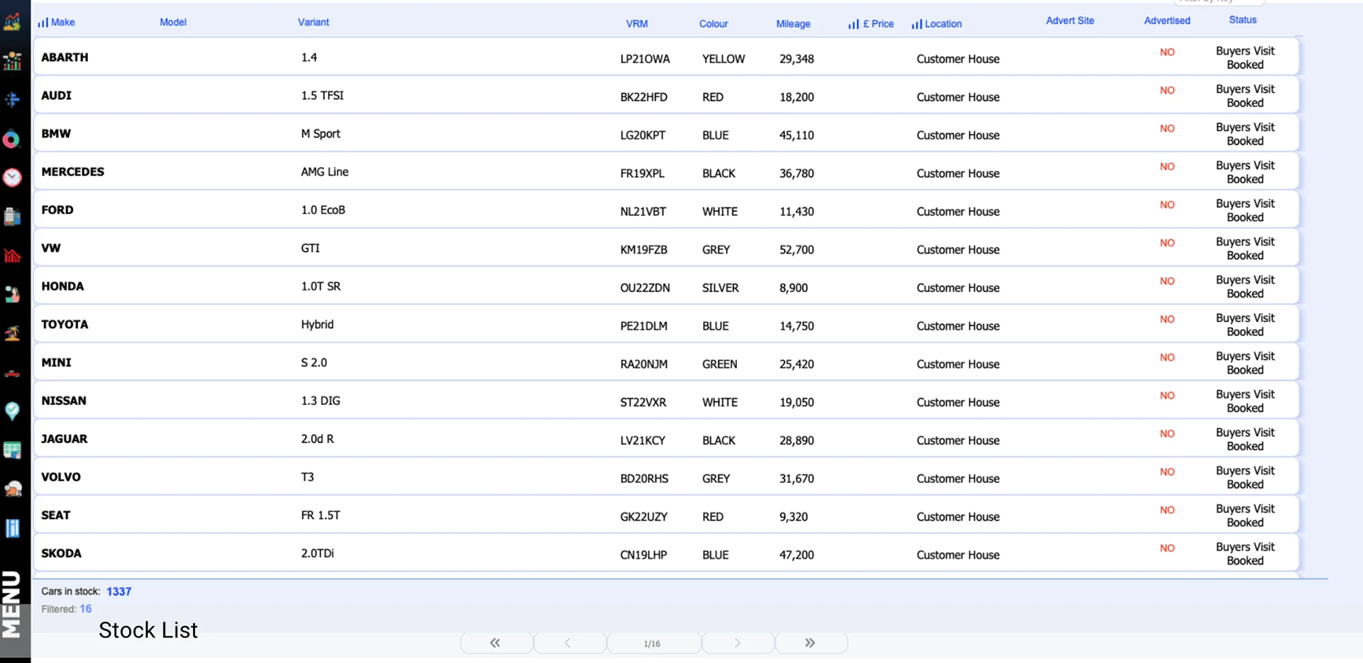 Car Planet stock list with columns for make, model, variant, registration, colour, mileage, price and status