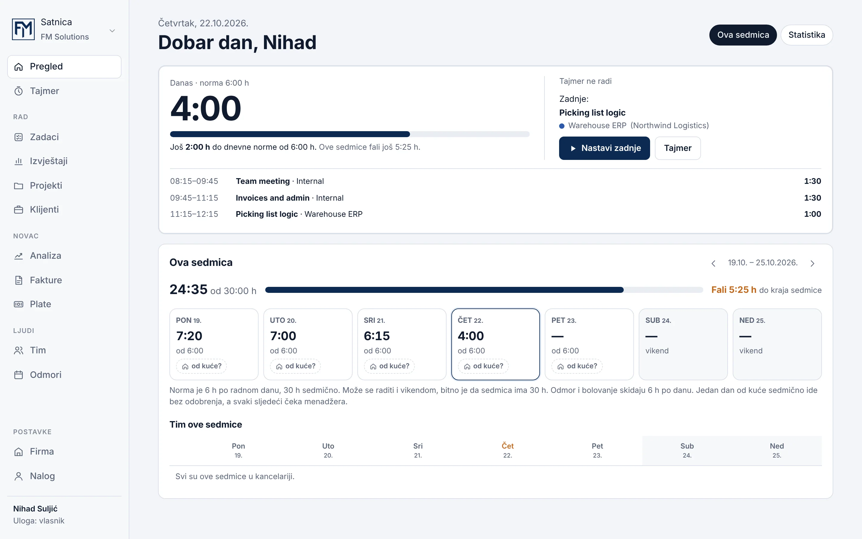 The overview screen of Satnica, the web application that replaced it