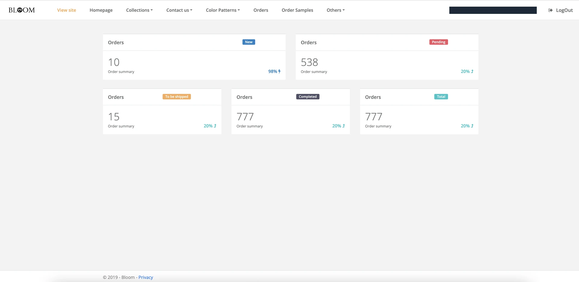 Admin dashboard with a navigation bar and order summary cards labelled New, Pending, To be shipped, Completed and Total; the account email is redacted