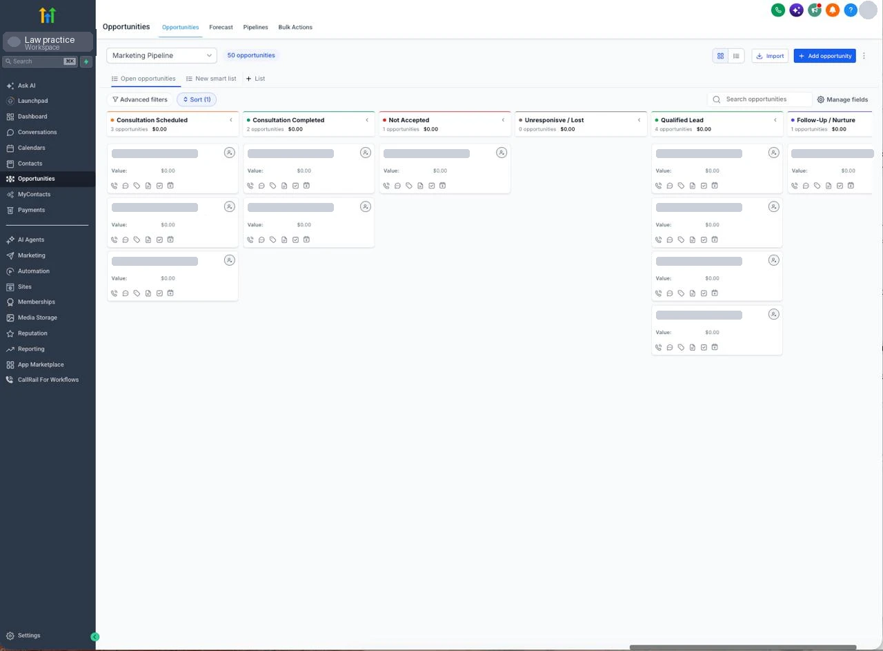 GoHighLevel Opportunities board for a Marketing Pipeline with columns Consultation Scheduled, Consultation Completed, Not Accepted, Unresponsive / Lost, Qualified Lead and Follow-Up / Nurture; opportunity names are redacted
